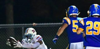 Big 12 Recruiting: A Story of Decommitments, Part 1 Big 12 Recruiting